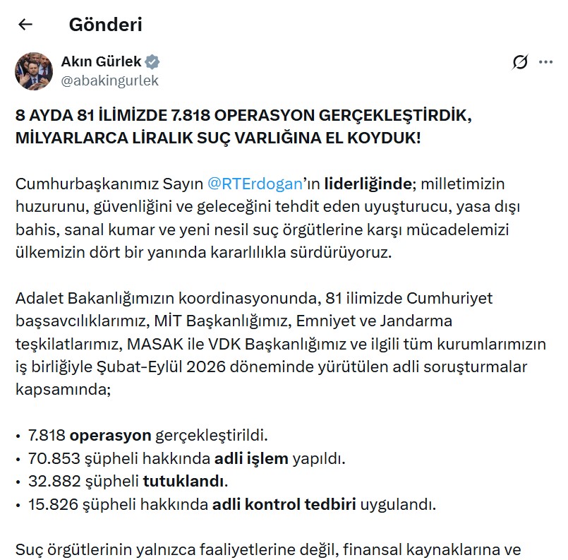 Adalet Bakanı Akın Gürlek Suç Örgütlerine Yönelik Dev Bilançoyu Açıkladı