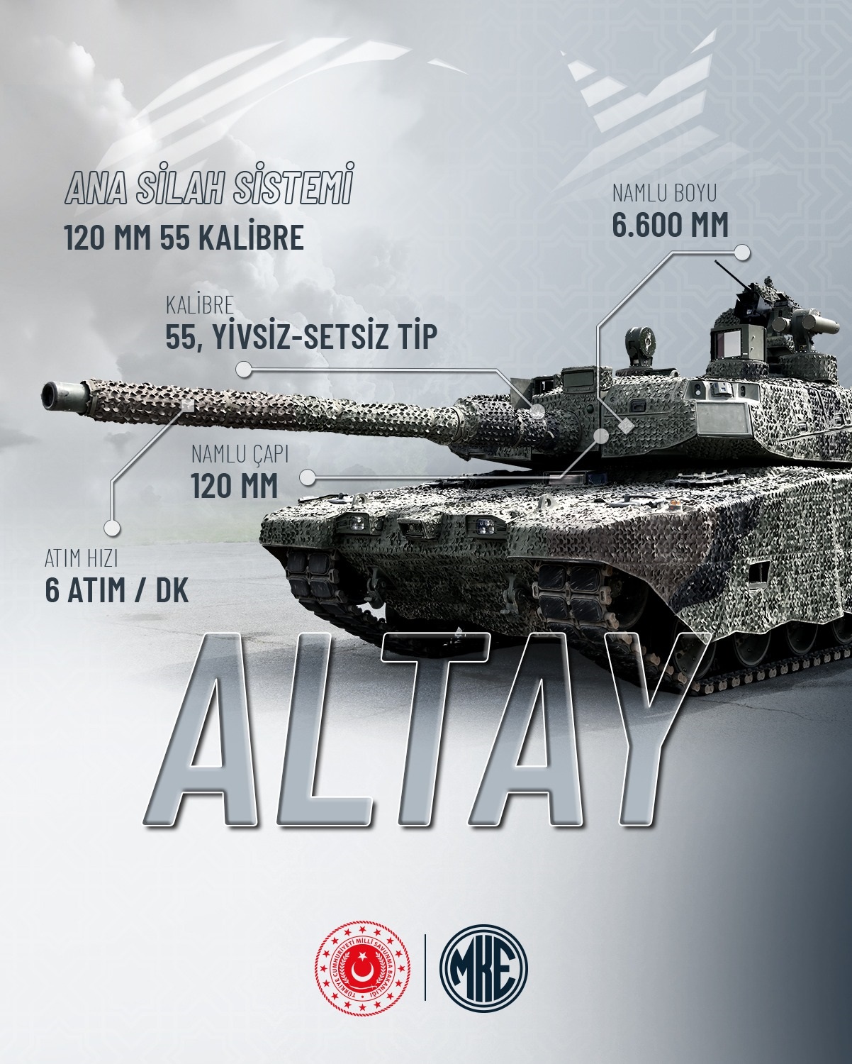 Altay Tankının Silah Sistemleri MKE Tarafından Üretildi