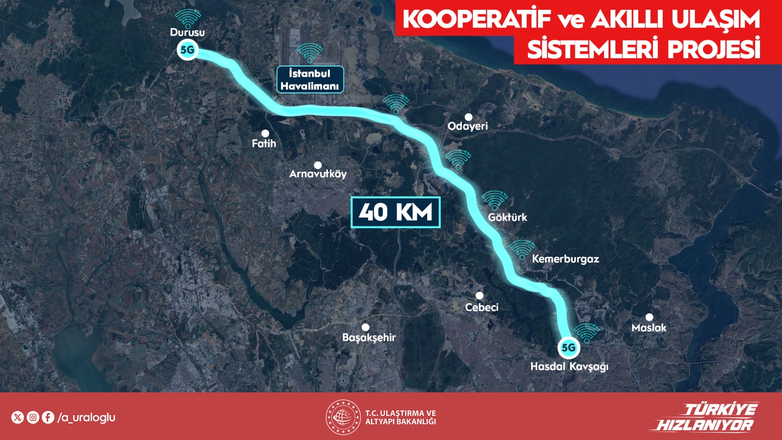 Bakan Uraloğlu Duyurdu: İstanbul Havalimanı Yolunda 5G Dönemi Başlıyor