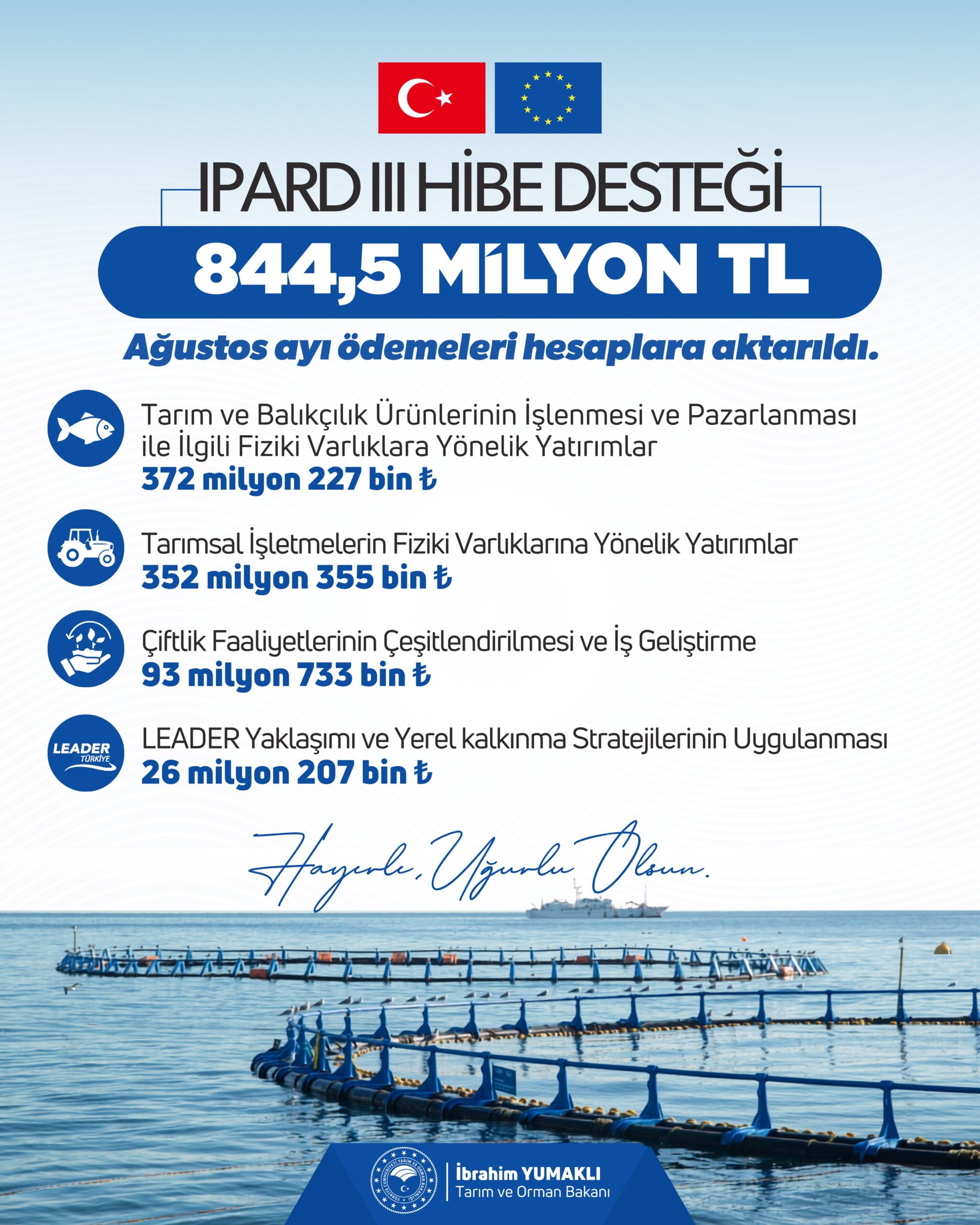 Bakan Yumaklı’dan IPARD Kapsamında 844,5 Milyon TL’lik Hibe Müjdesi
