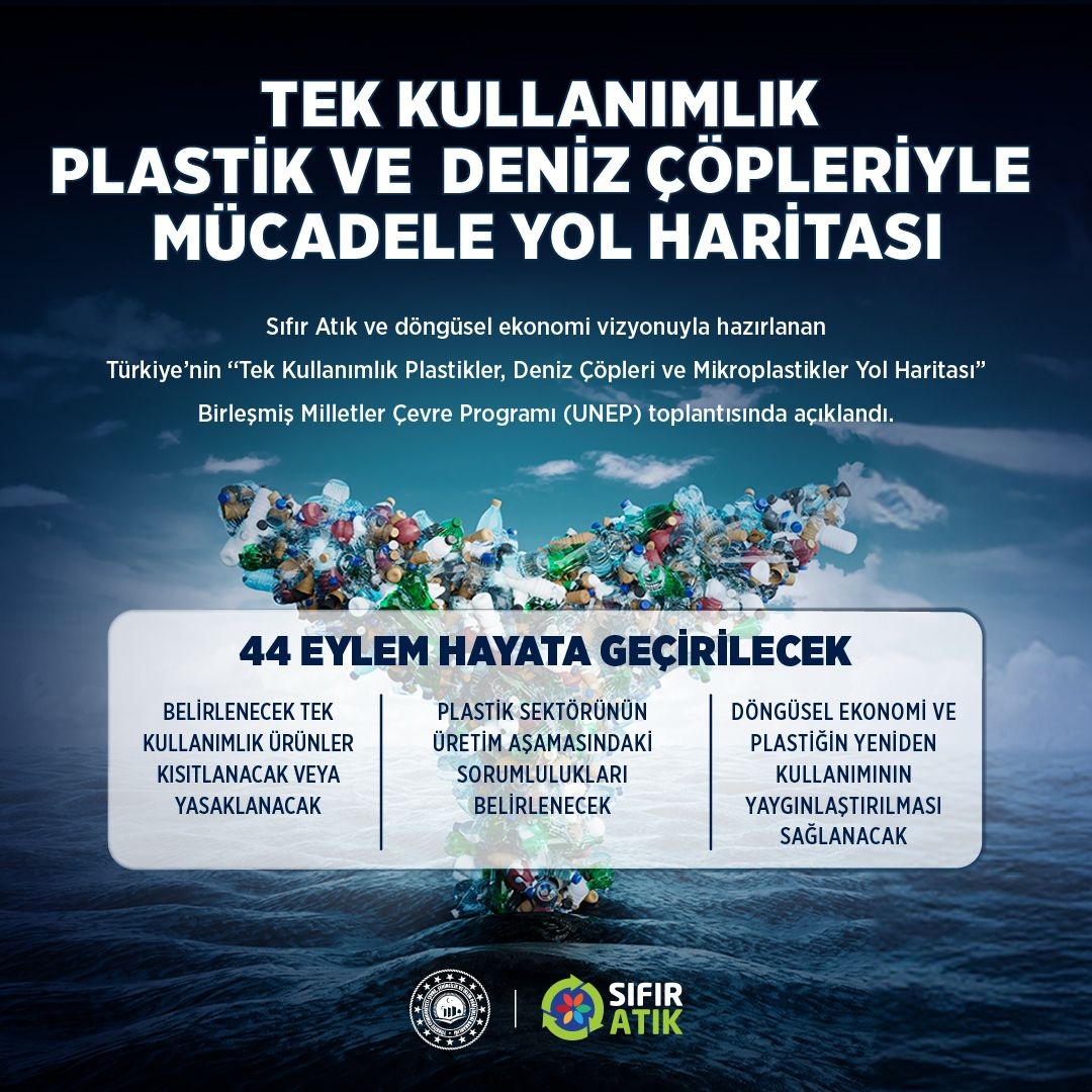 Çevre Bakanı Murat Kurum, Tek Kullanımlık Plastiklere Kısıtlama Getiriyor: Yeni Yol Haritası Açıklandı