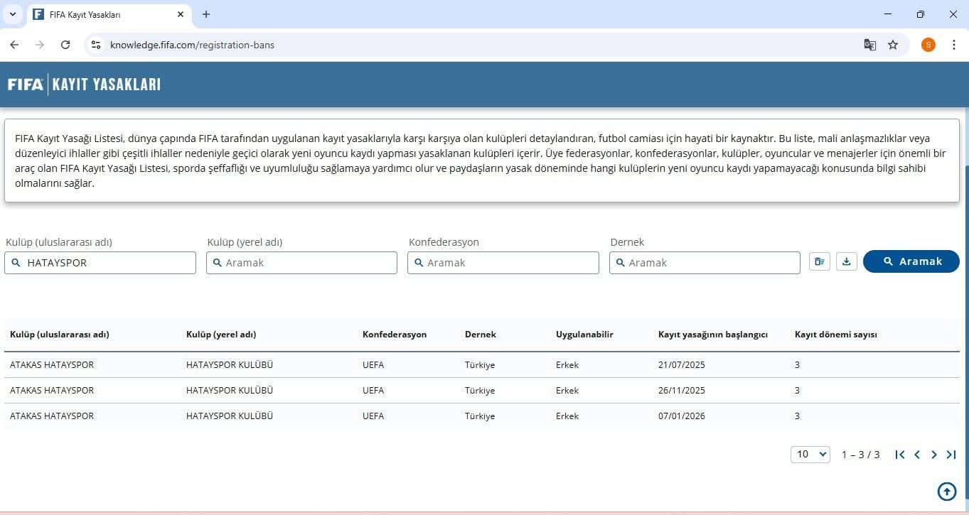 Hatayspor’a 3 Dönem Daha Transfer Yasağı