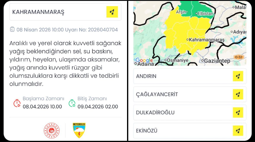 Kahramanmaraş’ta 7 İlçe İçin Kuvvetli Sağanak Yağış Uyarısı