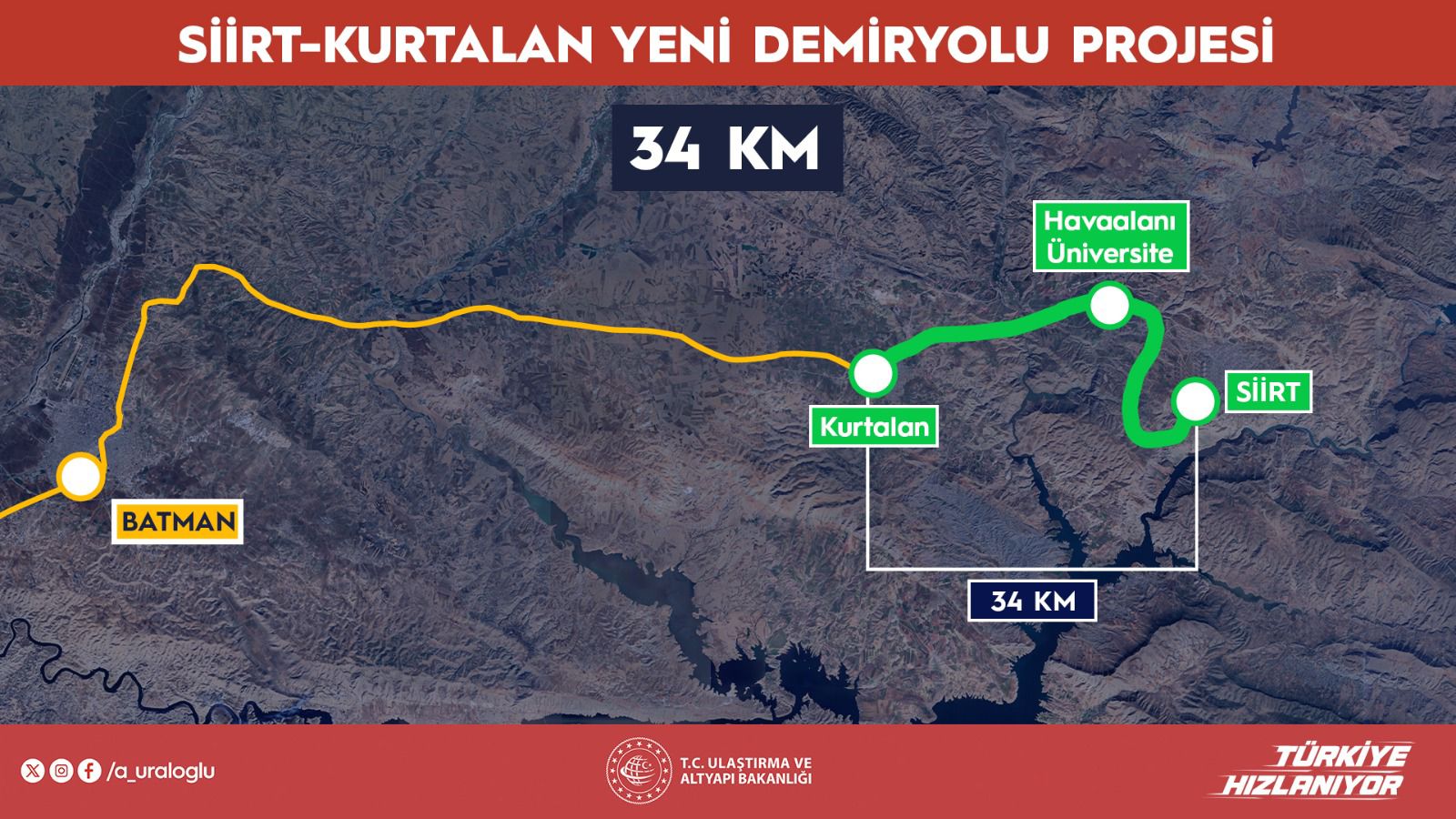 Siirt-Kurtalan Yeni Demiryolu Projesi’nde Çalışmalar Hız Kesmeden Devam Ediyor