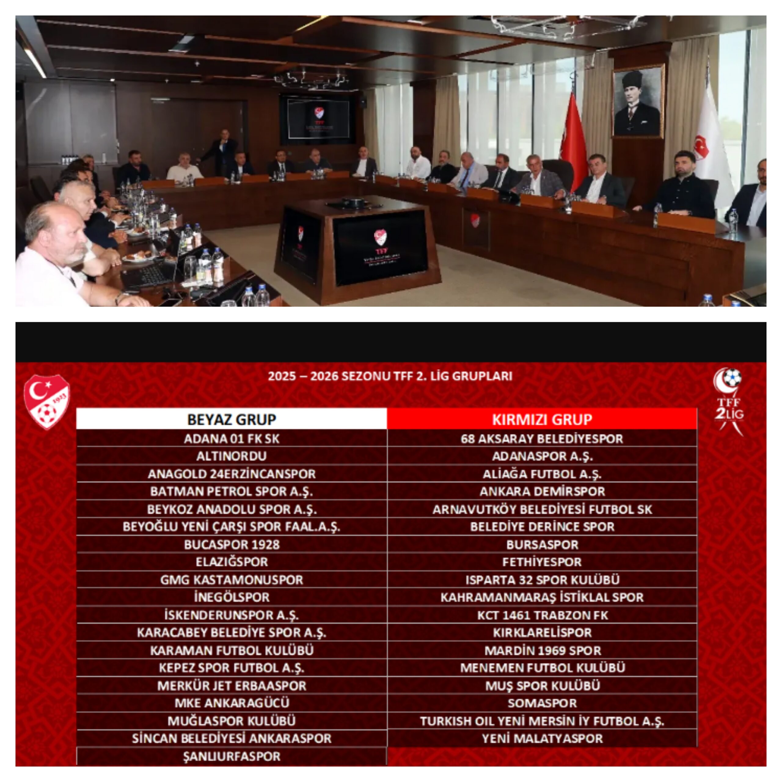 TFF Başkanı Hacıosmanoğlu, 2. Lig Kulüp Başkanlarıyla Buluştu