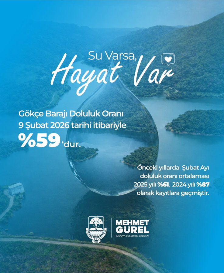 Yalova Belediye Başkanı’ndan Su Tasarrufu Çağrısı Geldi