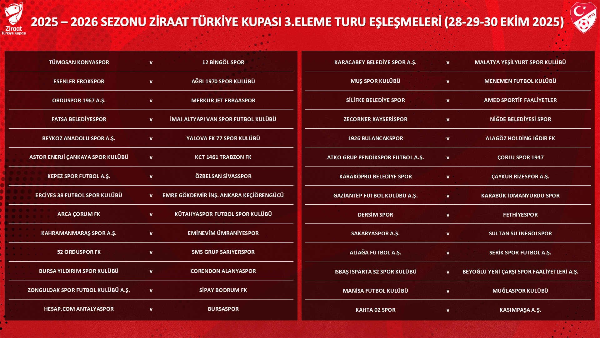 Ziraat Türkiye Kupası 3. Eleme Turu Kuraları Çekildi